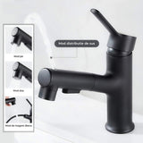 Baterie Lavoar Baie Elindor®, Dus Extractabil, Mod Tasnitoare, Negru