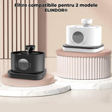 Set 4+4 Filtre Rezerva Elindor® pentru Fantana de Apa Pisici si Caini Automata Wireless 2.8 Litri, Alb