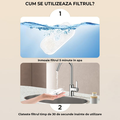 Set 4+4 Filtre Rezerva Elindor® pentru Fantana de Apa Pisici si Caini Automata Wireless 2.8 Litri, Alb
