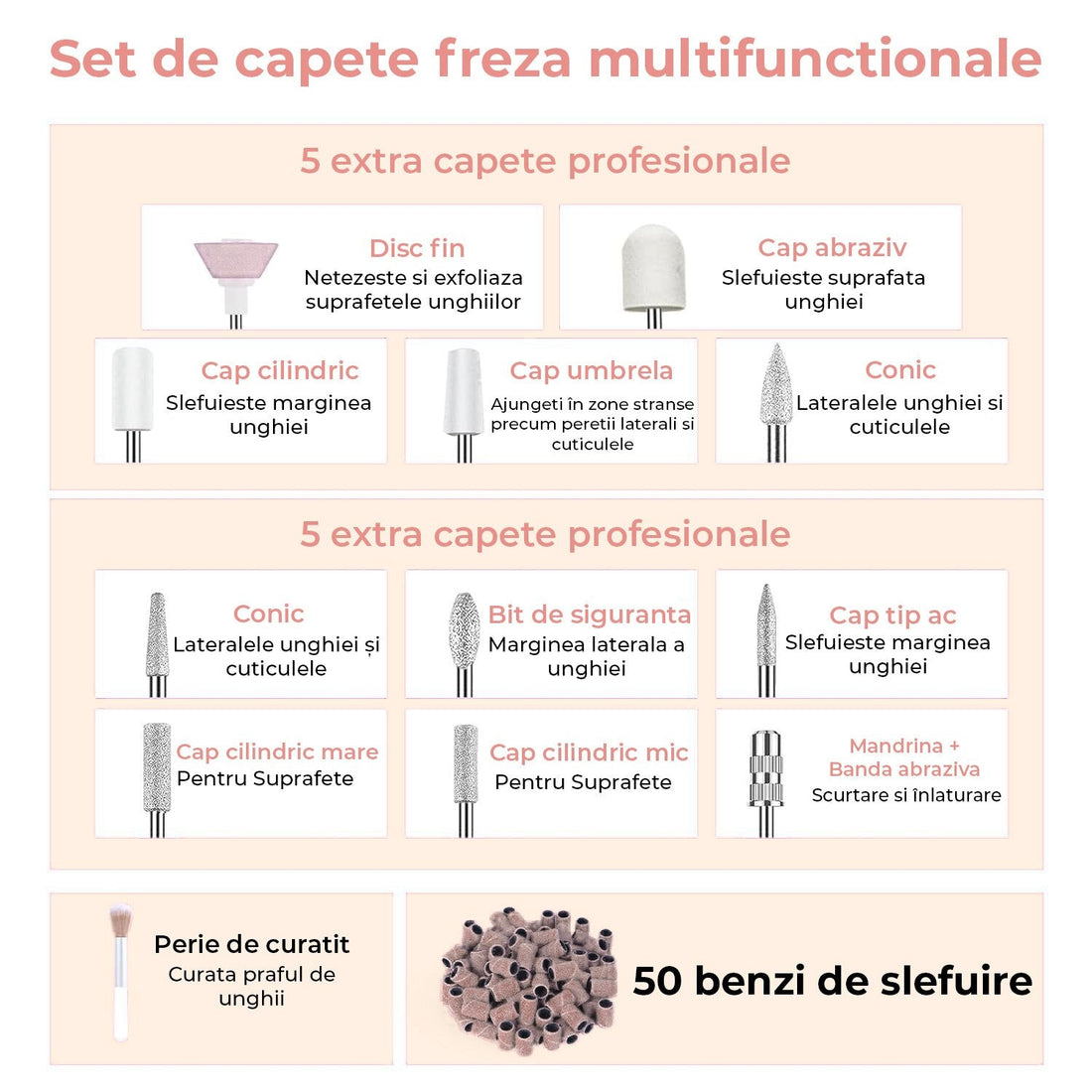 Freza unghii profesionala manichiura pedichiura si cuticule , pila electrica wireless pentru manichiura-pedichiura, set 11 capete / bituri, reincarcabila, 25.000 RPM, aparat cu 25 trepte de viteza, comutator de directie, design ergonomic, Auriu