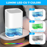 Dezumidificator Portabil Elindor®, Oprire Automată, Rezervor 1L, Alb