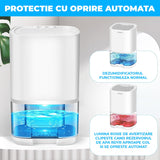 Dezumidificator Portabil Elindor®, Oprire Automată, Rezervor 1L, Alb