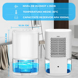 Dezumidificator Portabil Elindor®, Oprire Automată, Rezervor 1L, Alb