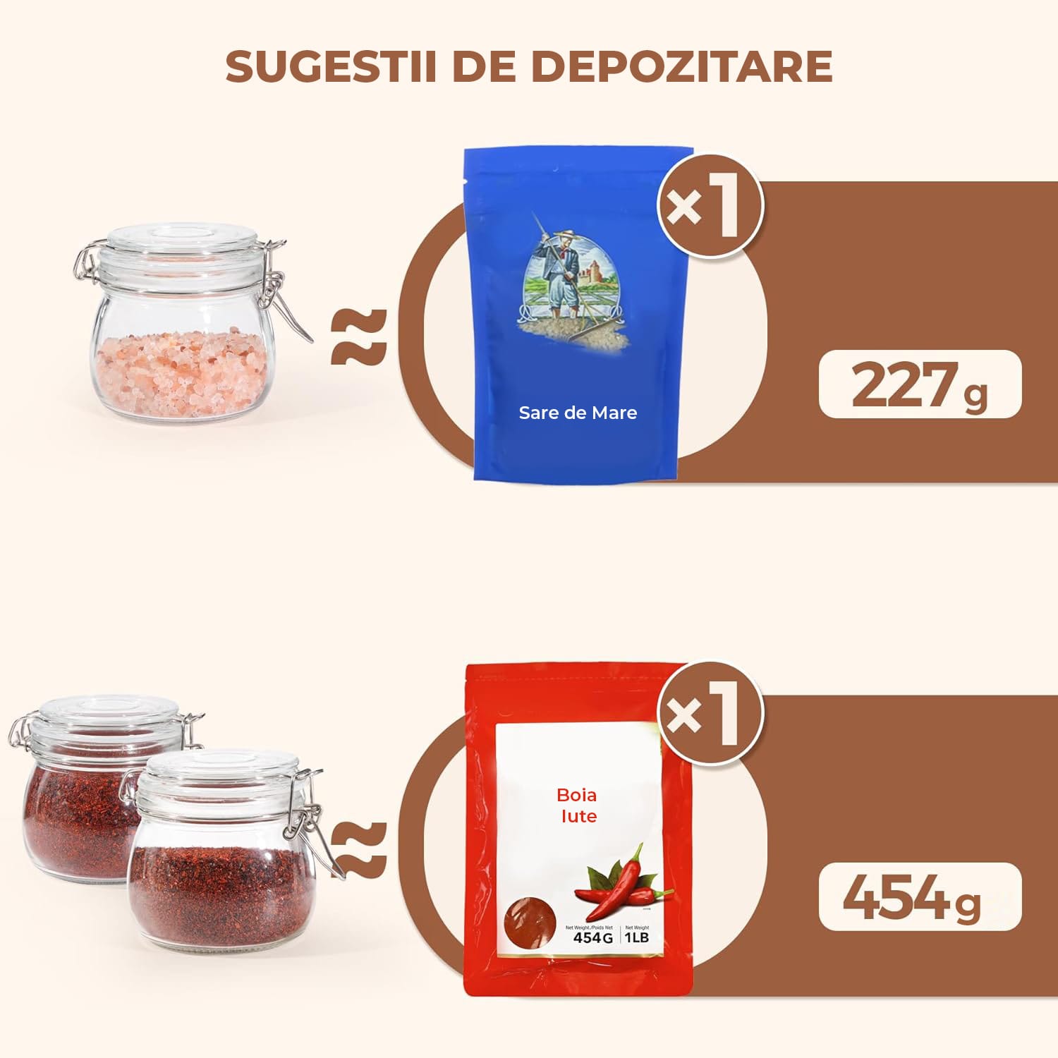 Sugestii de depozitare pentru borcane din sticlă, potrivite pentru sare de mare și boia iute.