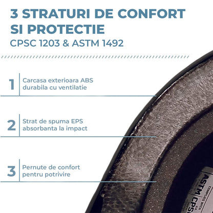 Casca de bicicletă cu 3 straturi de protecție, incluzând carcasa ABS și spuma EPS.