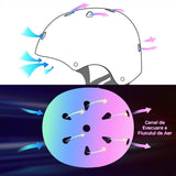 Casca de bicicletă cu un sistem eficient de ventilație pentru confort îndelungat.