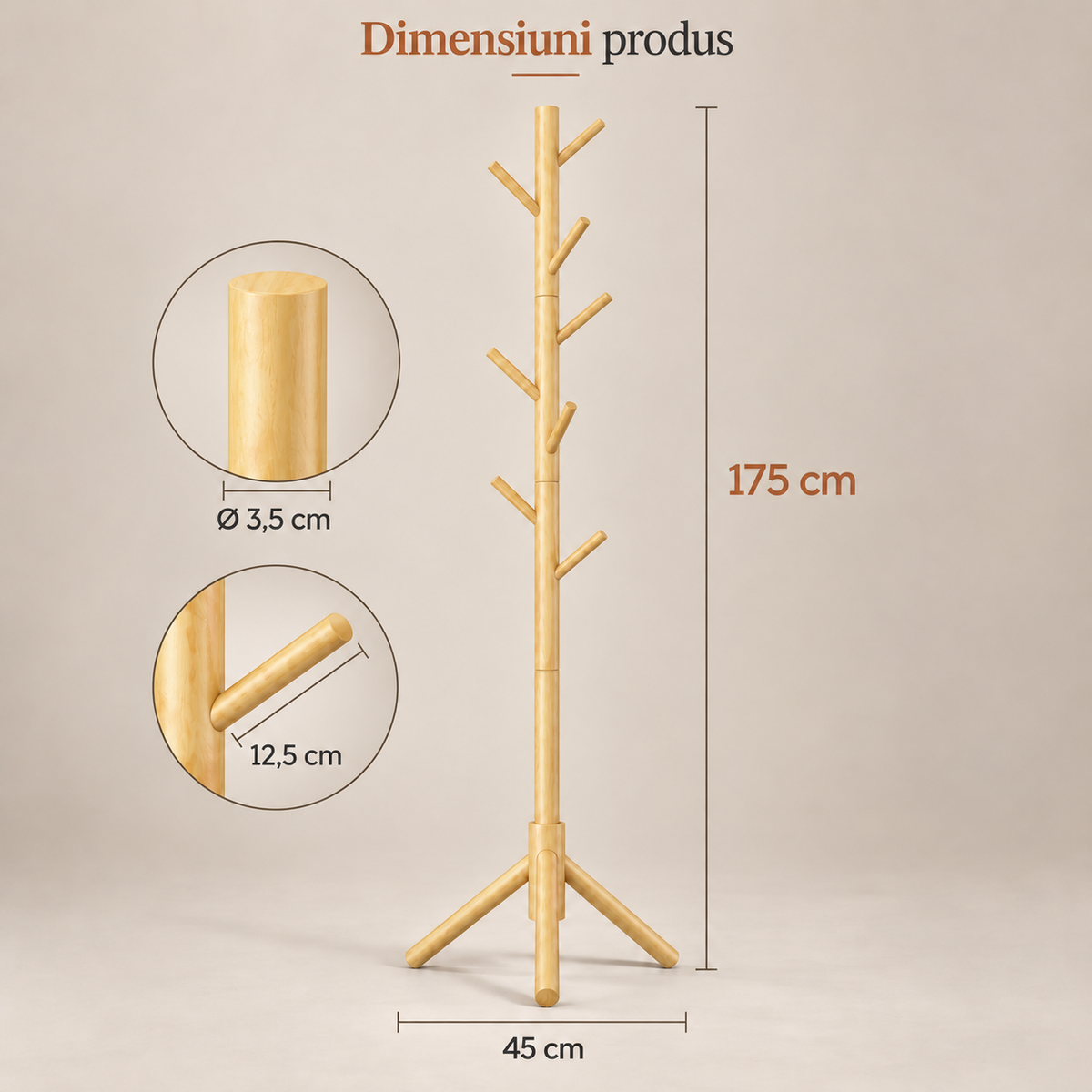 Dimensiuni