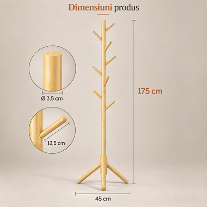 Dimensiuni
