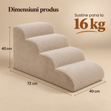 Dimensiuni produs