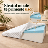 Straturile din interior