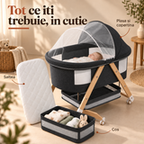 Materiale si intretinere