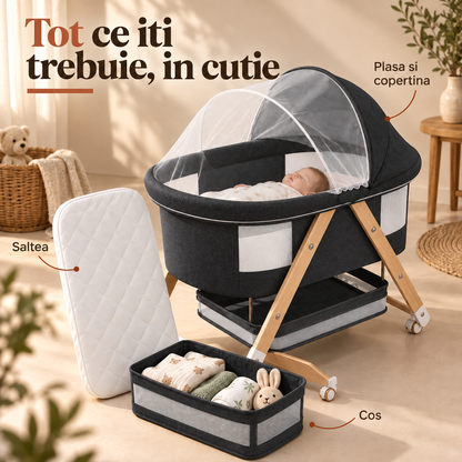 Materiale si intretinere