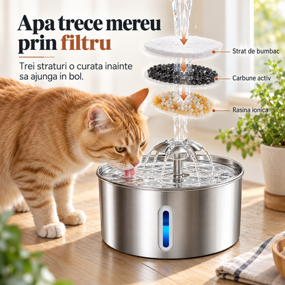 Filtrare triplă