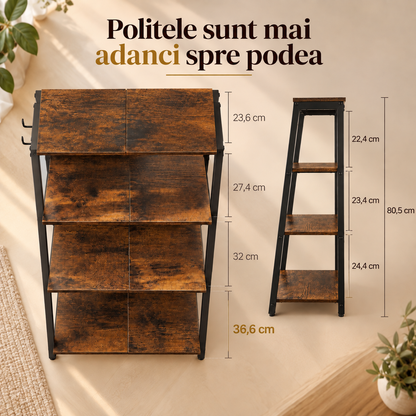 Dimensiuni si adancimi