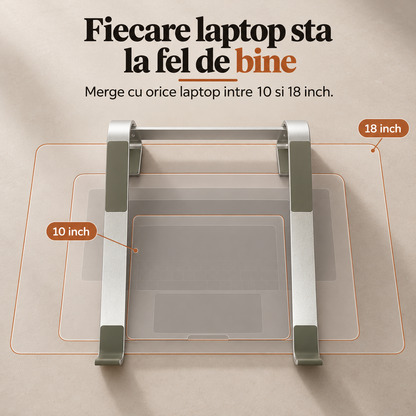 Compatibilitate laptop