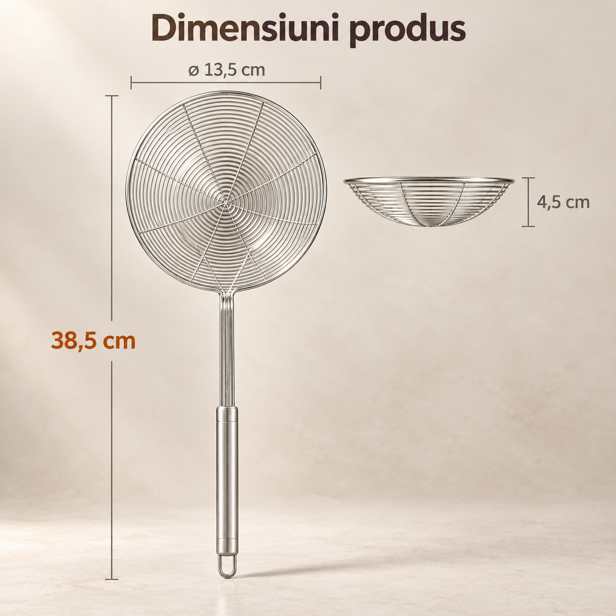 Dimensiuni