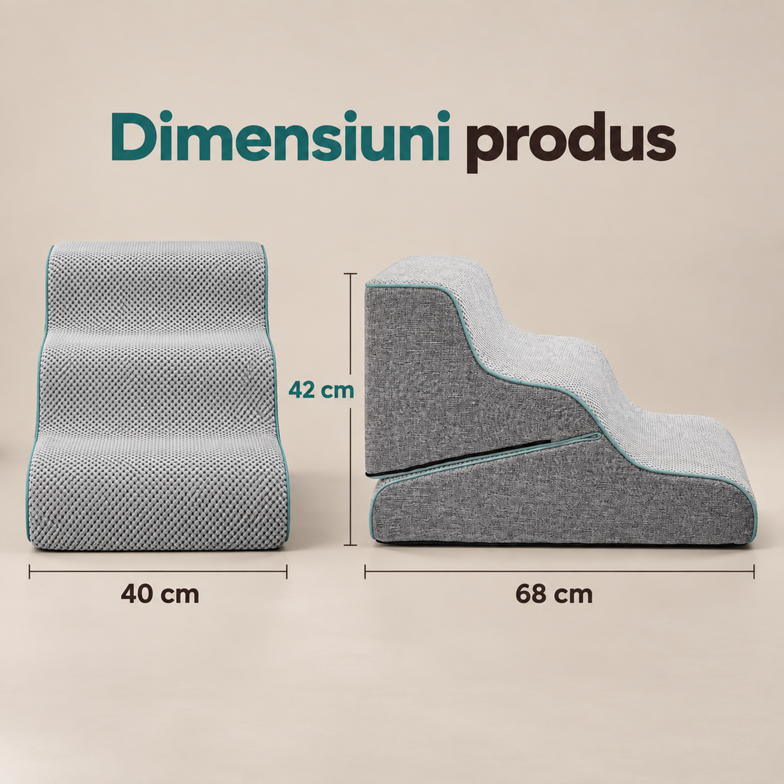 Dimensiuni