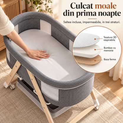 Materiale și saltea
