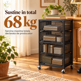 Ce incape - 68 kg in total