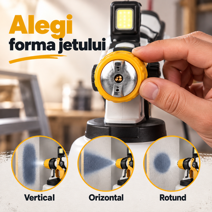 Controlul jetului