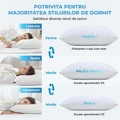 Pernă ajustabilă cu înălțimi variabile pentru poziții de dormit personalizate.
